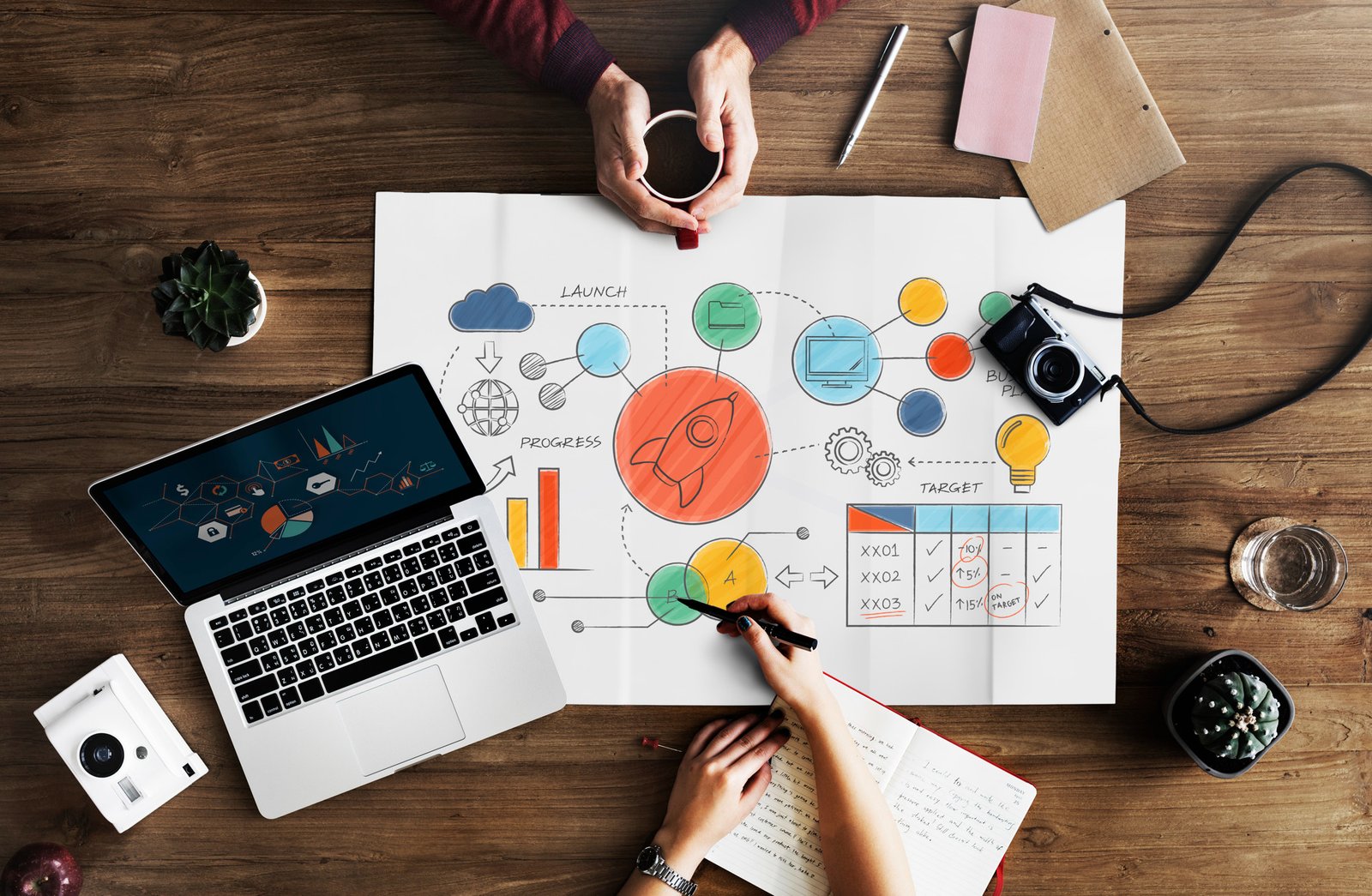 Digital marketing services